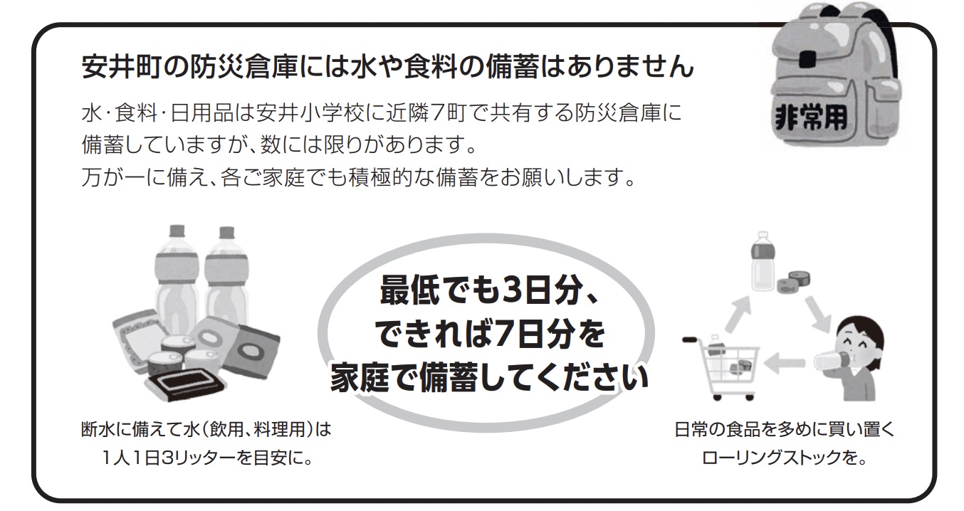 防災備蓄